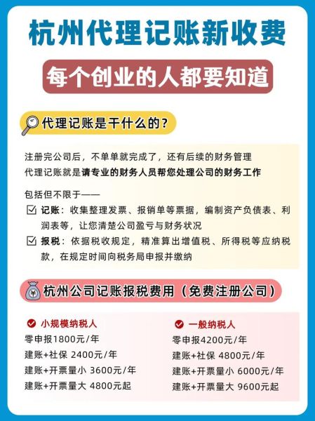 记账公司怎么选_代理记账多少钱一个月