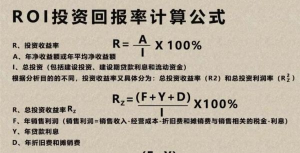 投资车库前景如何_车库投资回报率怎么算