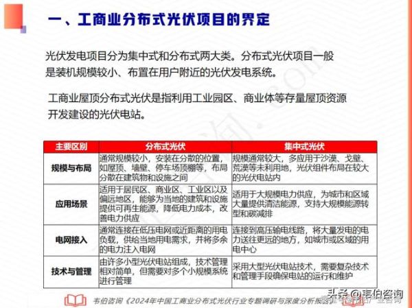 光伏市场前景怎么样_2024年光伏行业还值得投资吗