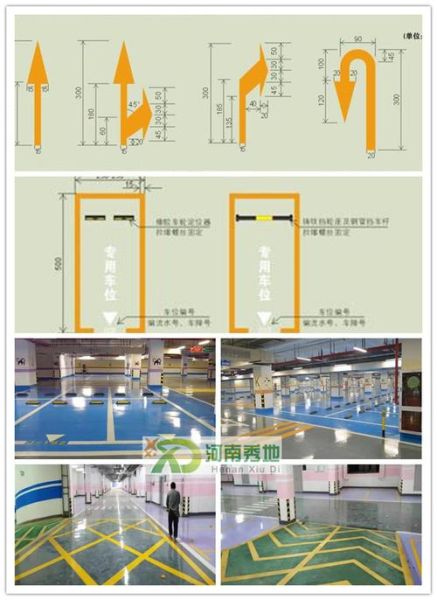 投资车库前景如何_车库投资回报率怎么算