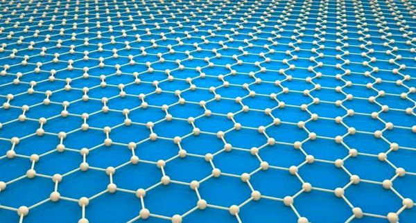石墨烯前景怎么样_石墨烯未来应用有哪些