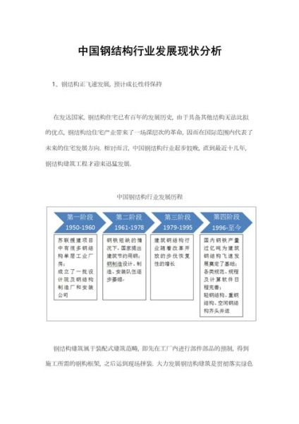 钢结构行业发展前景如何_钢结构行业未来五年发展趋势