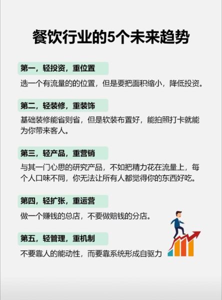 传统餐饮如何转型_传统餐饮还能赚钱吗