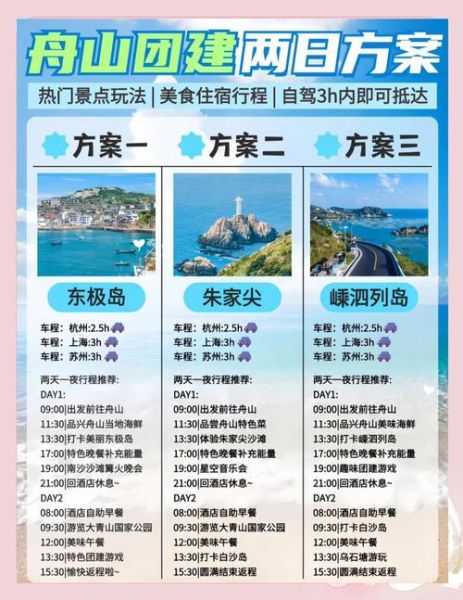 2024年最值得去的海岛有哪些_海岛自由行预算怎么控制