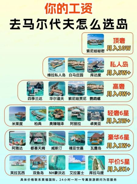 2024年最值得去的海岛有哪些_海岛自由行预算怎么控制