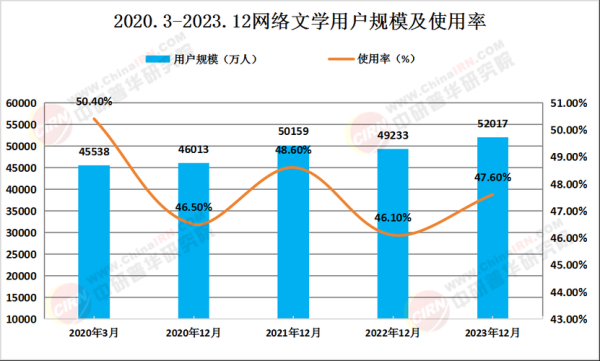 中国互联网发展现状_未来趋势如何