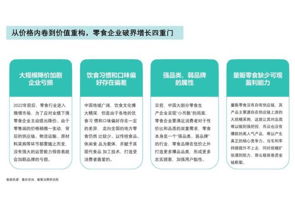 零食产业互联网如何转型_零食B2B平台怎么选