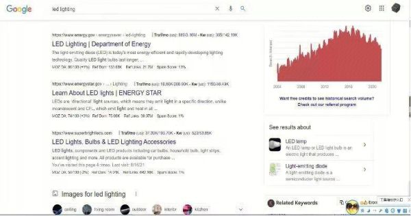 小语种建站选哪个系统好_如何精准定位关键词