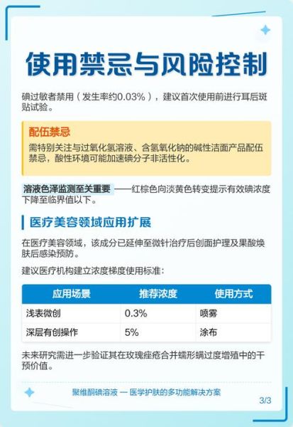 聚维酮市场前景如何_聚维酮在医药领域有哪些新应用