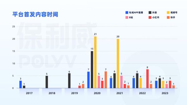 新媒体行业如何赚钱_新媒体行业未来发展趋势