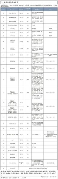 殡葬服务价格贵吗_如何挑选靠谱殡葬公司