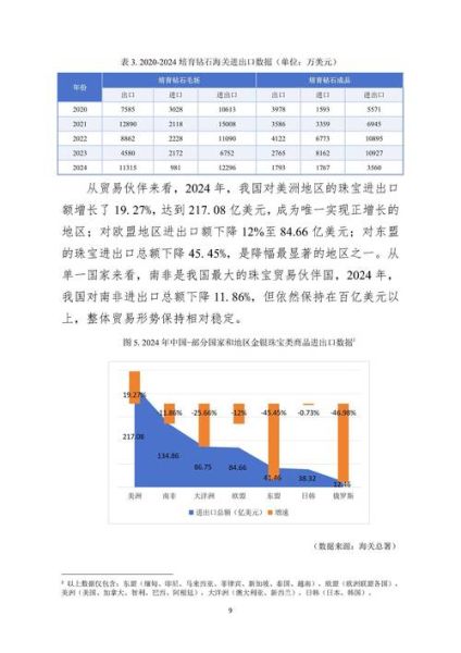 发饰品行业前景怎么样_2024年还能入局吗