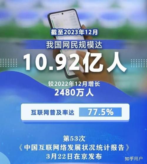 2016中国互联网发展报告_网民规模突破7亿意味着什么