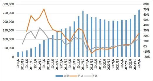 信托公司发展前景怎么样_信托公司未来趋势