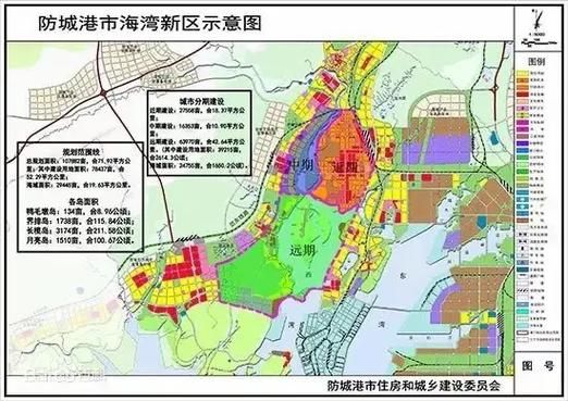 防城港市发展前景怎么样_防城港市未来十年投资价值