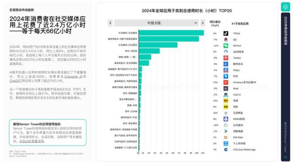 移动互联网行业发展趋势_未来五年会怎样