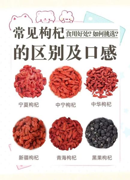 枸杞多少钱一斤_枸杞怎么挑选才正宗