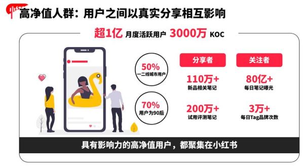2017年互联网活跃人群特征_如何精准触达年轻用户