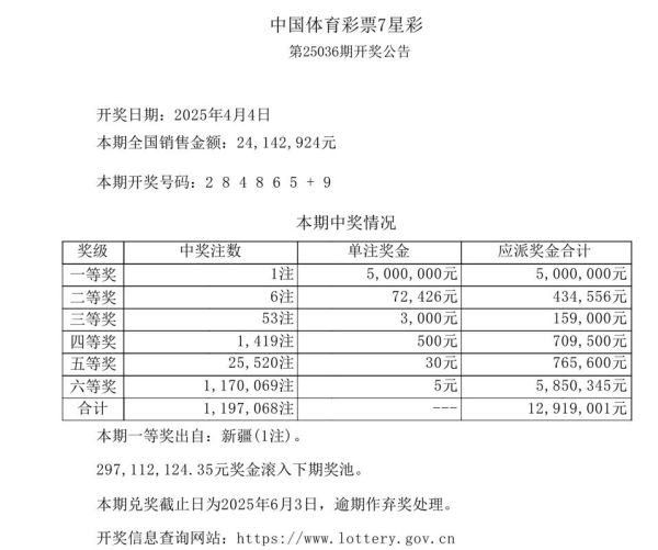 体彩预测技巧有哪些_如何提高中奖概率