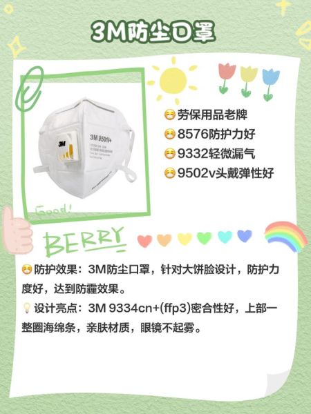 防雾霾口罩哪种好_如何挑选防雾霾口罩