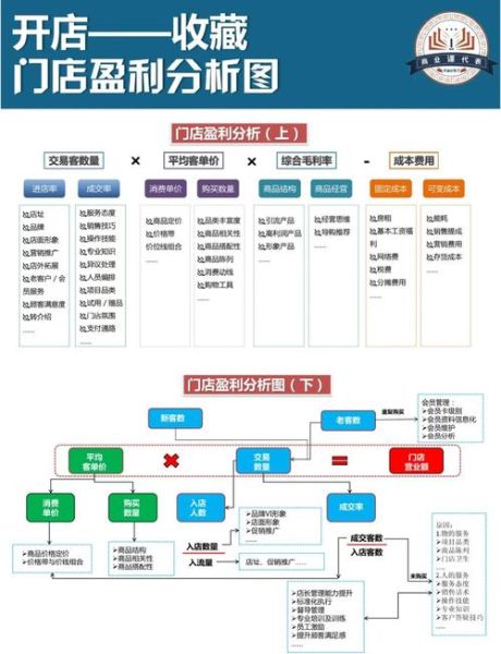 产业互联网房地产中介怎么做_产业互联网房产中介盈利模式