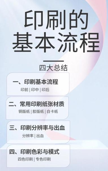 中国印刷业互联网转型怎么做_传统印刷厂如何线上获客