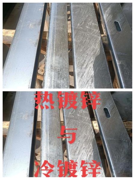 热镀锌行业前景怎么样_热镀锌和冷镀锌区别