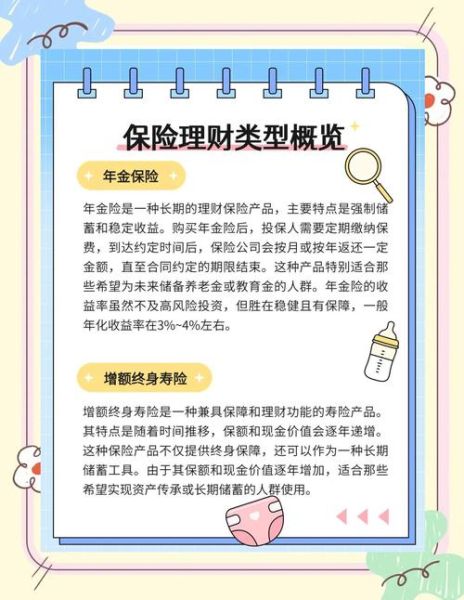 保险怎么买最划算_金融保险行业分析