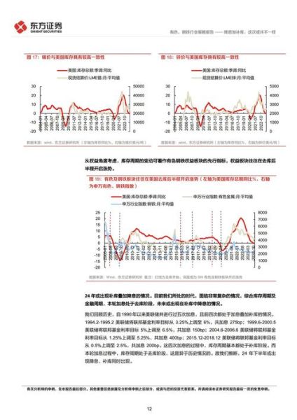 钢铁投资前景怎么样_2024年钢铁行业还值得投资吗