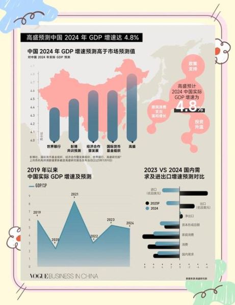 中国未来十年经济前景_普通人如何抓住发展机遇