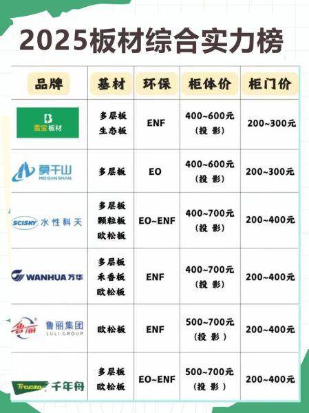 板材市场前景怎么样_2024年板材行业赚钱吗