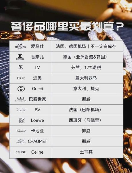 国际购物网站哪个靠谱_如何避免关税