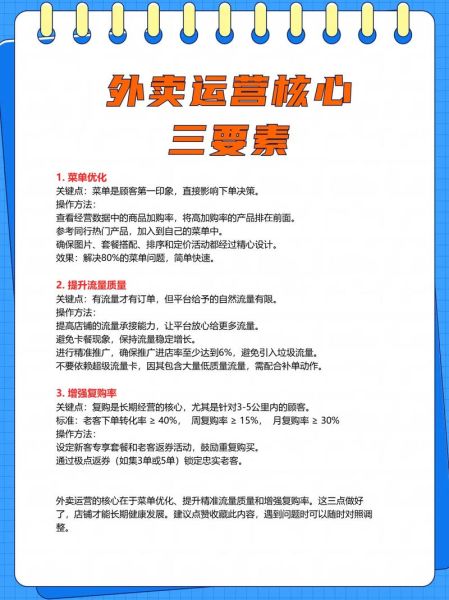 外卖平台怎么选_2024餐饮创业还能做吗