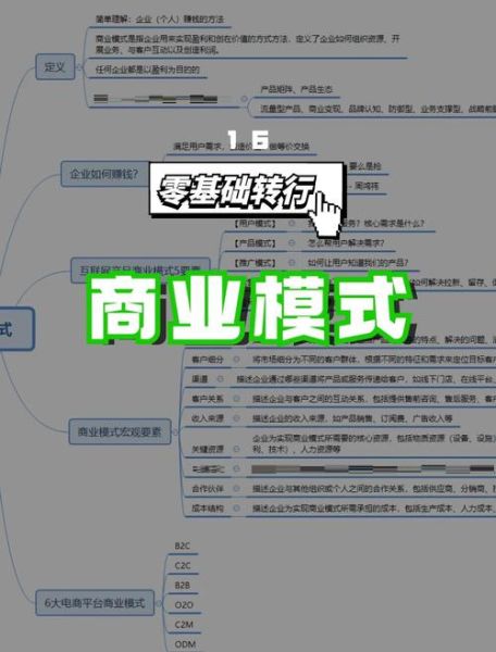 互联网企业如何盈利_行业分析怎么做