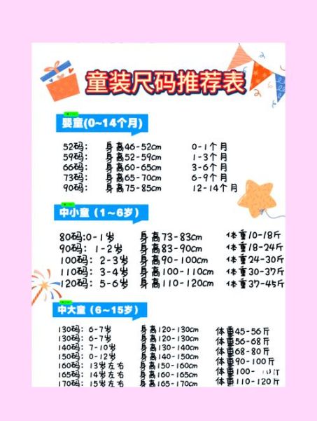 童装网购哪个平台好_童装尺码怎么选