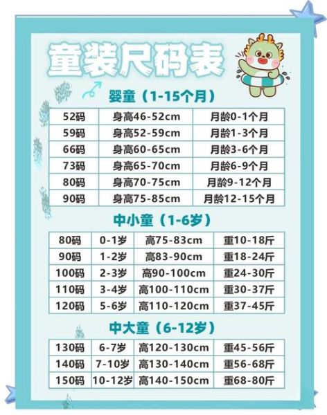 童装网购哪个平台好_童装尺码怎么选