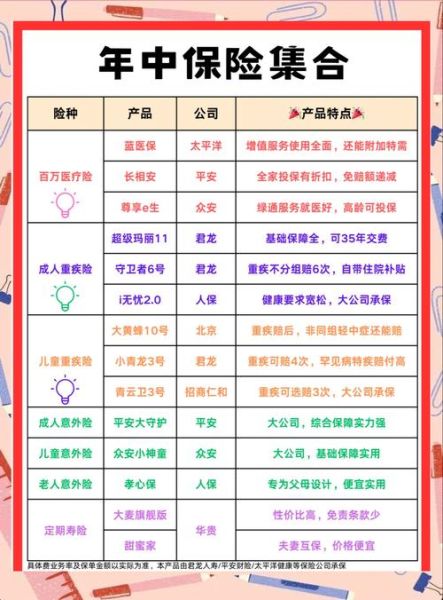 财产保险前景怎么样_2024年值得买吗