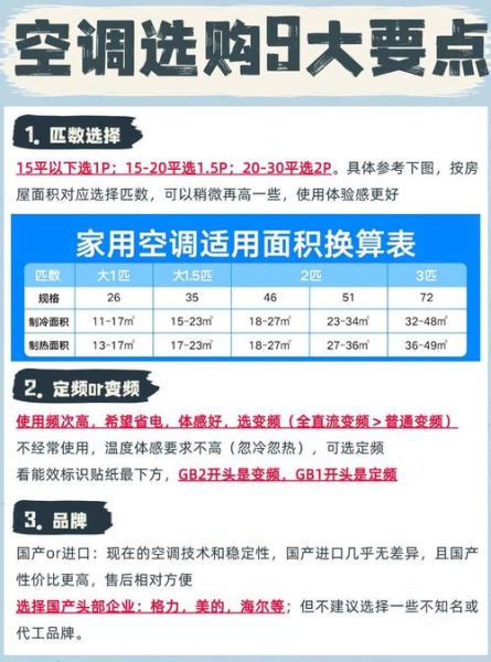 空调线上选购技巧_空调品牌怎么选