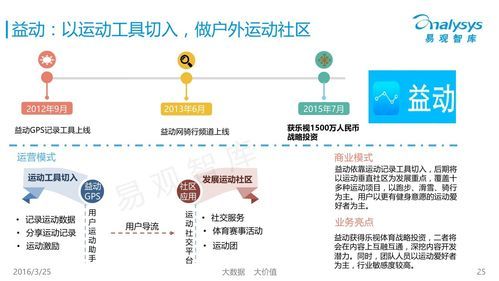 体育网站如何盈利_体育互联网盈利模式有哪些