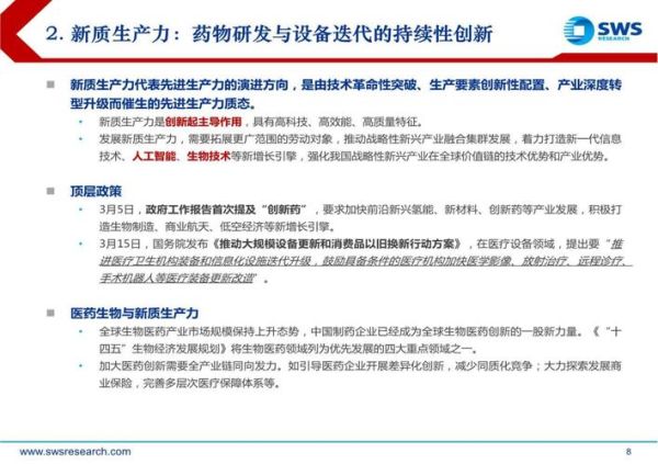 生物制药行业前景如何_新药研发周期多久