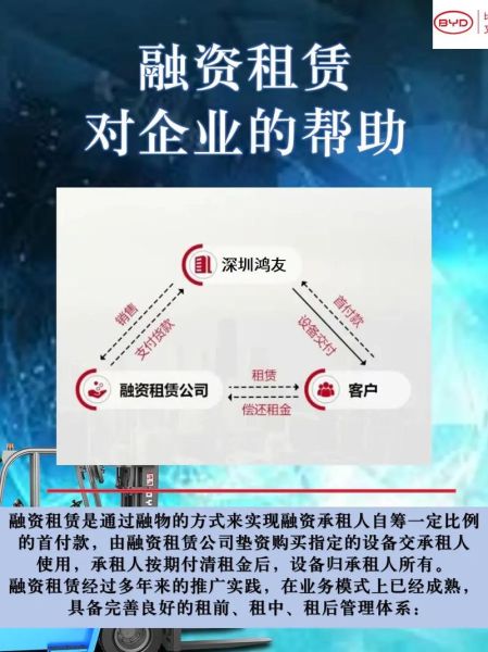 融资租赁行业前景怎么样_融资租赁公司如何盈利