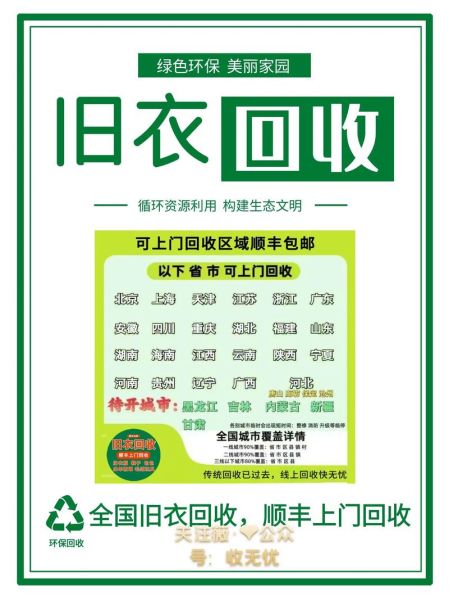 互联网回收市场前景怎么样_旧衣回收还能赚钱吗