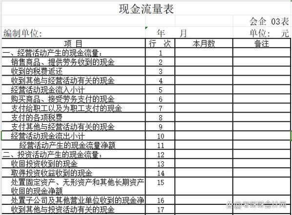 珠宝行业财务报表怎么看_珠宝店盈利指标有哪些
