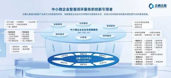 2016内贸行业怎么样_中小企业如何突围