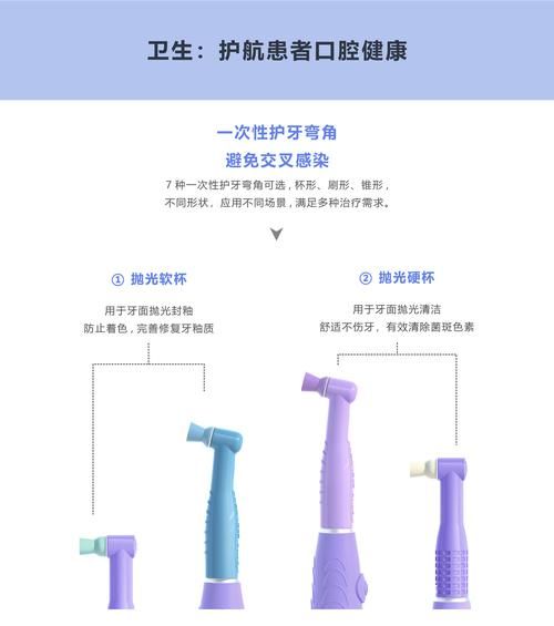 口腔医疗器械有哪些_口腔医疗器械怎么选