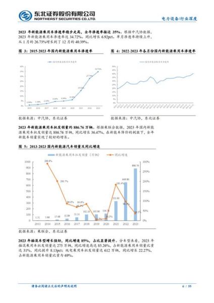 锂电池前景怎么样_2024年值得投资吗
