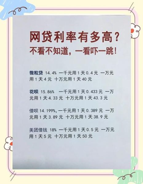 如何挑选正规网贷平台_2024年最新网贷利率是多少