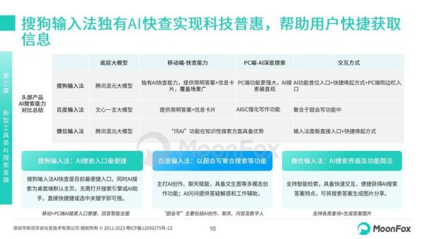 互联网搜索前景怎么样_未来搜索趋势有哪些