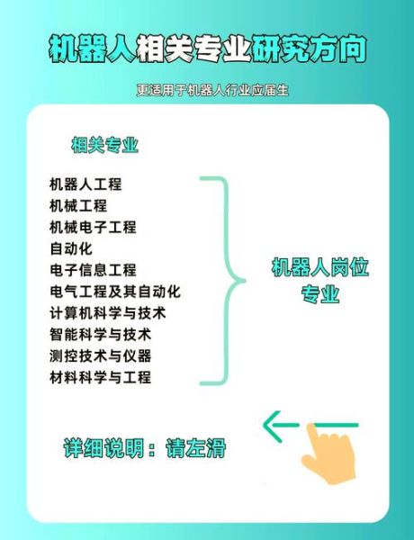 机器人专业前景怎么样_机器人专业就业方向有哪些