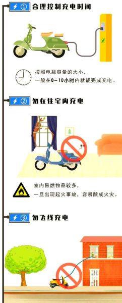 锂电池投资风险有哪些_如何规避